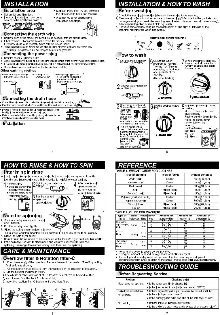 LG PT1200R Owner’s Manual
