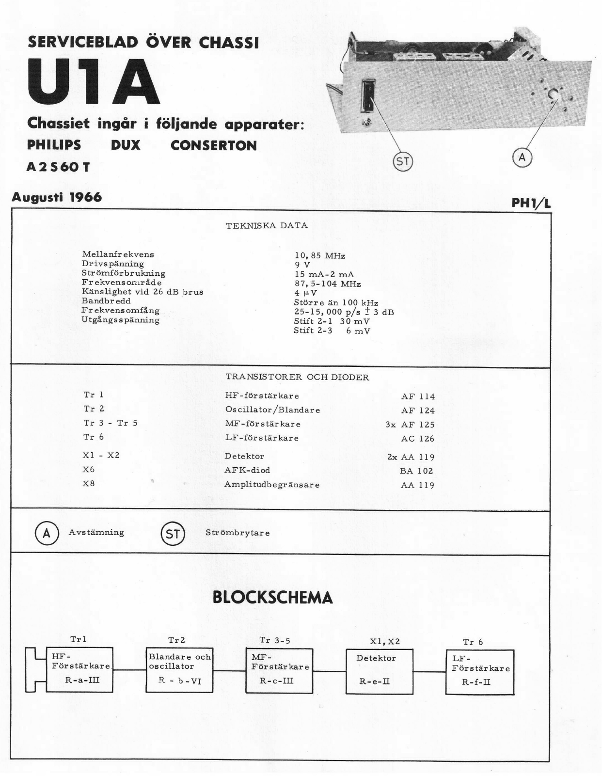 Philips U1a Schematic