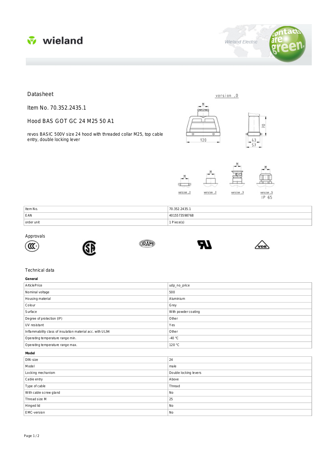 Wieland 70.352.2435.1 Data Sheet