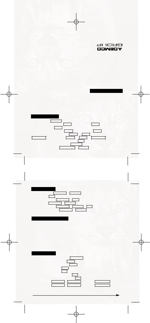 Honeywell ADEMCO LYNXR-EN REFERENCE CARD