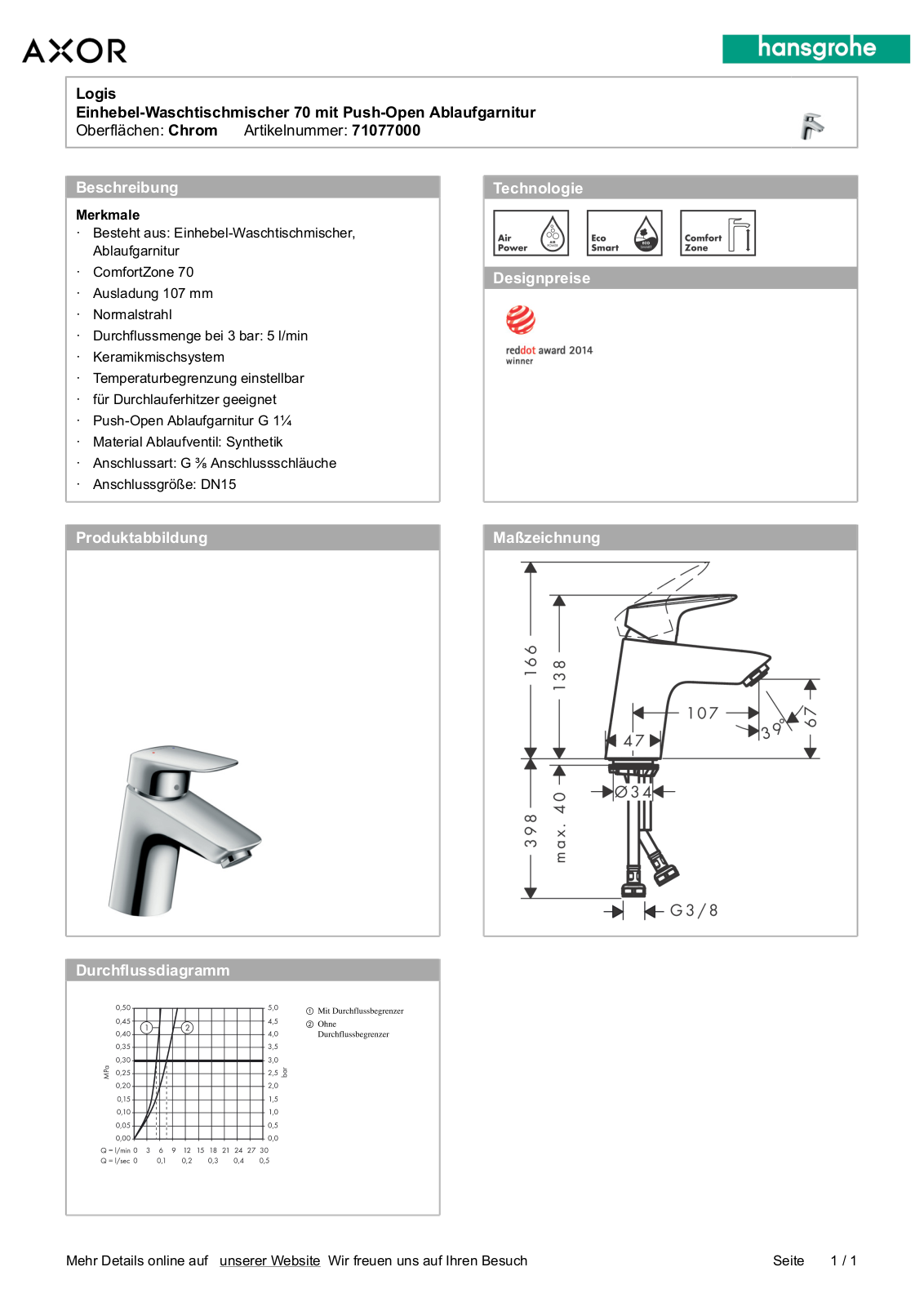 grohe 71077000 Service Manual