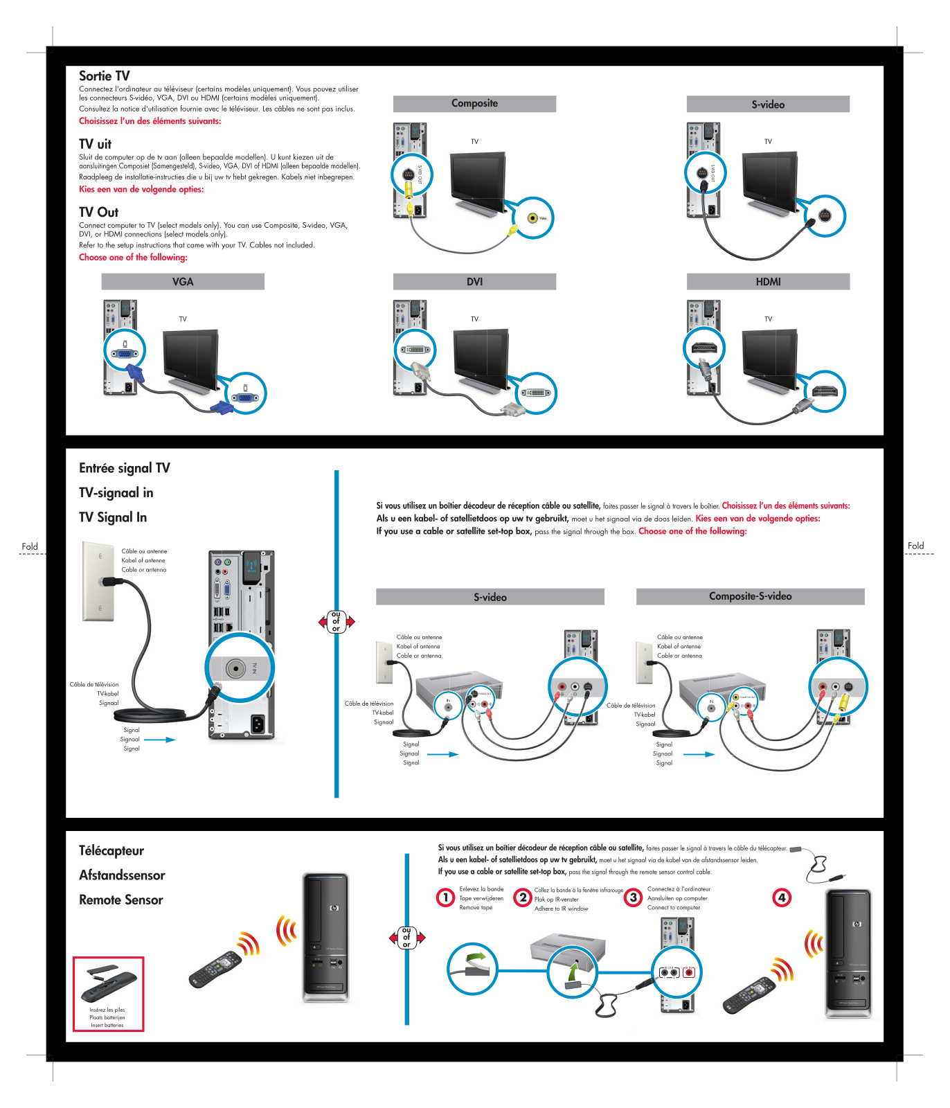 HP PAVILION SLIMLINE S5102, PAVILION SLIMLINE S5229, PAVILION SLIMLINE S5203 User Manual