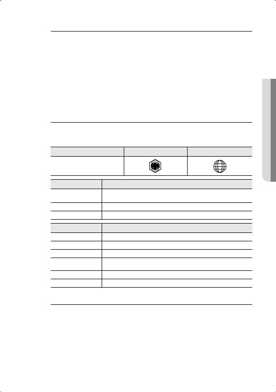 Samsung BD-P4600 User Manual