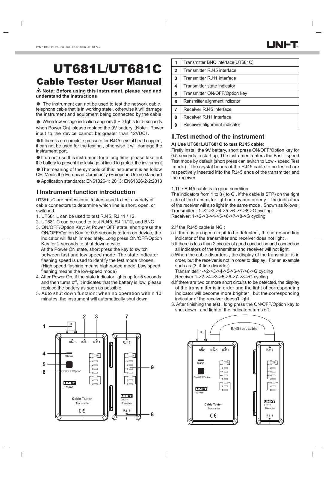 UNI-T UT681C, UT681L User Manual - ManualMachine.com