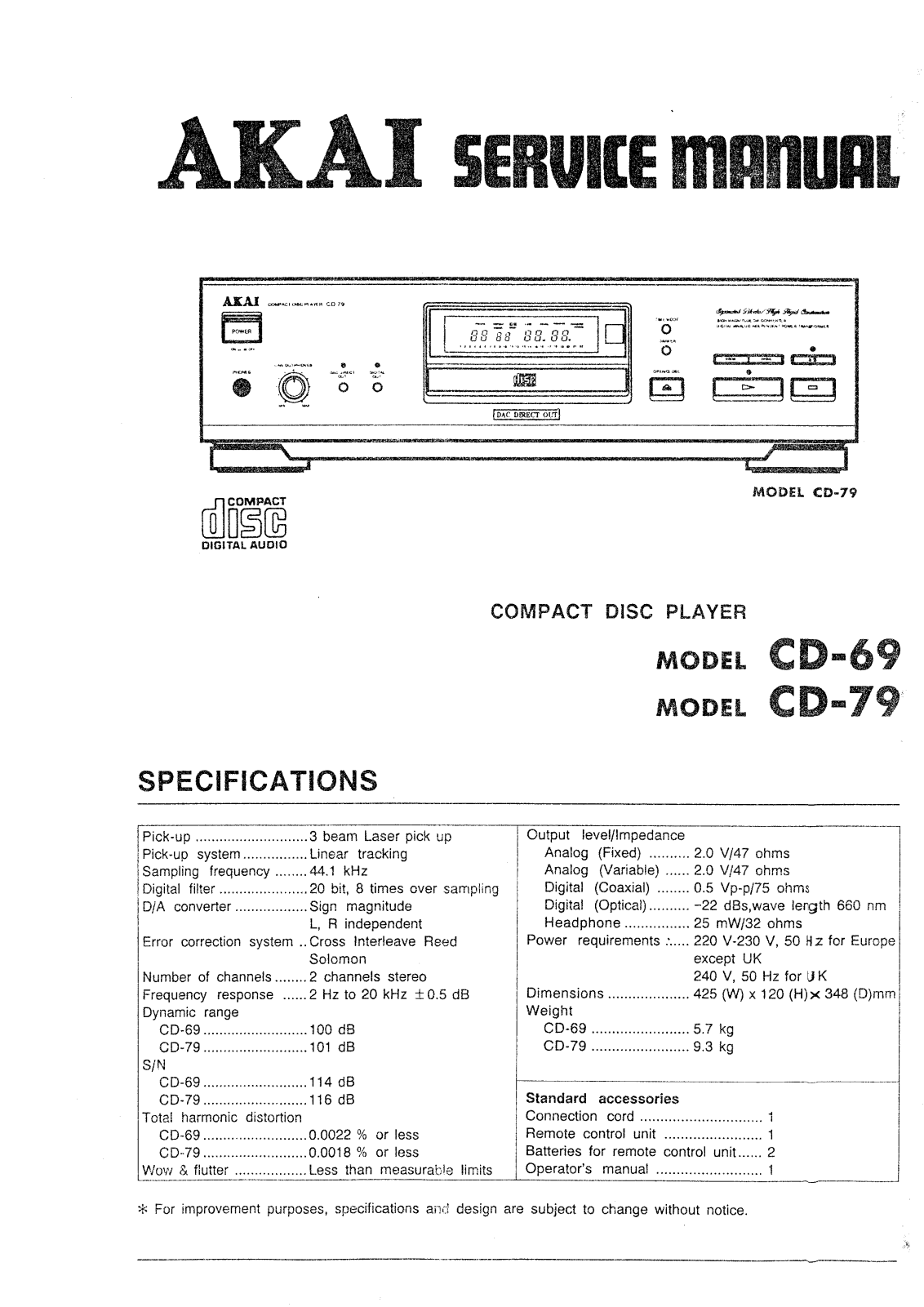 Akai CD-69, CD-79 Schematic