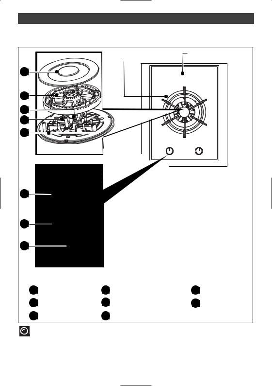 De dietrich DTG1018X User and installation Manual