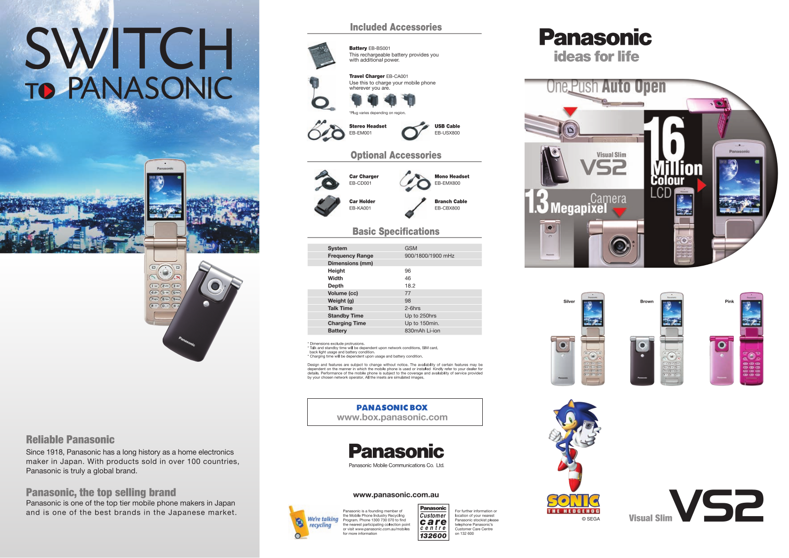 Panasonic VS2 User Manual - ManualMachine.com