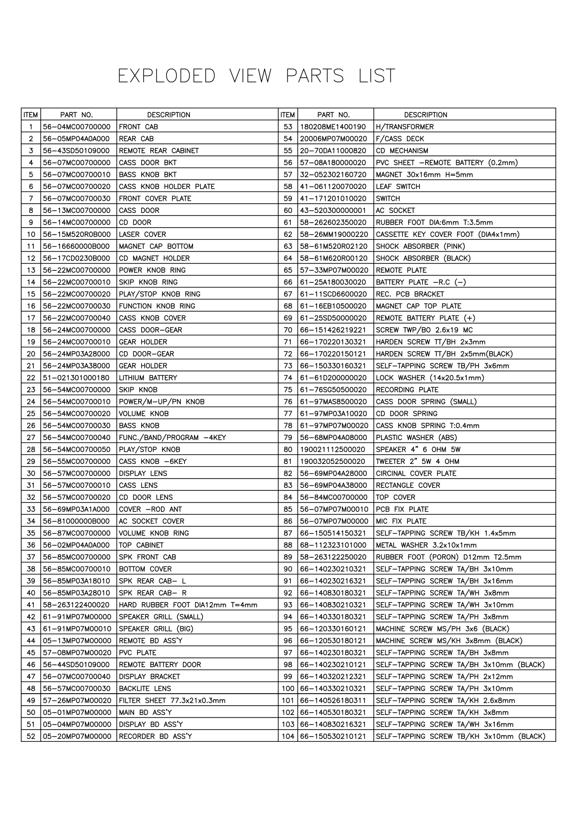 Vitek VT-3485 EXPLODED VIEW PARTS LIST