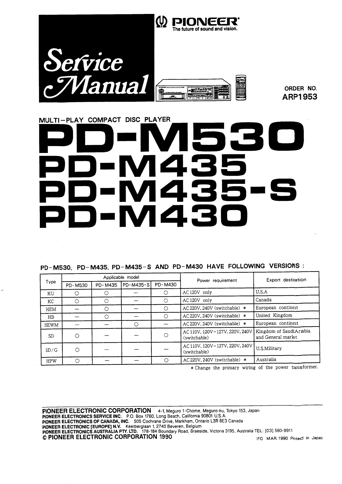 Pioneer PDM-430, PDM-435, PDM-435-S, PDM-530 Service manual