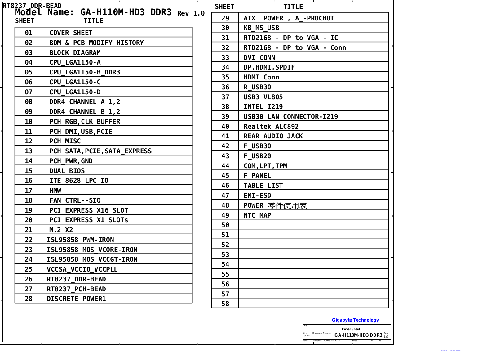 Gigabyte GA-H110M-HD3 Schematic rev.1.0