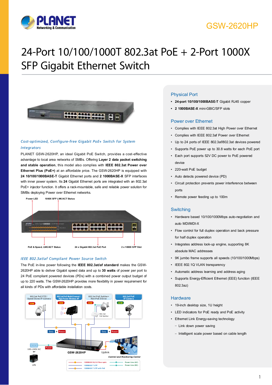 Planet GSW-2620HP User Manual