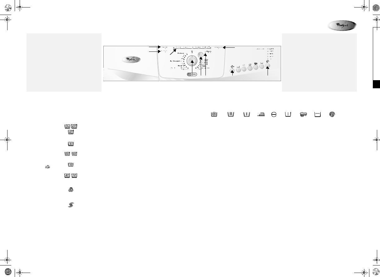 Whirlpool AWO 6445 INSTRUCTION FOR USE