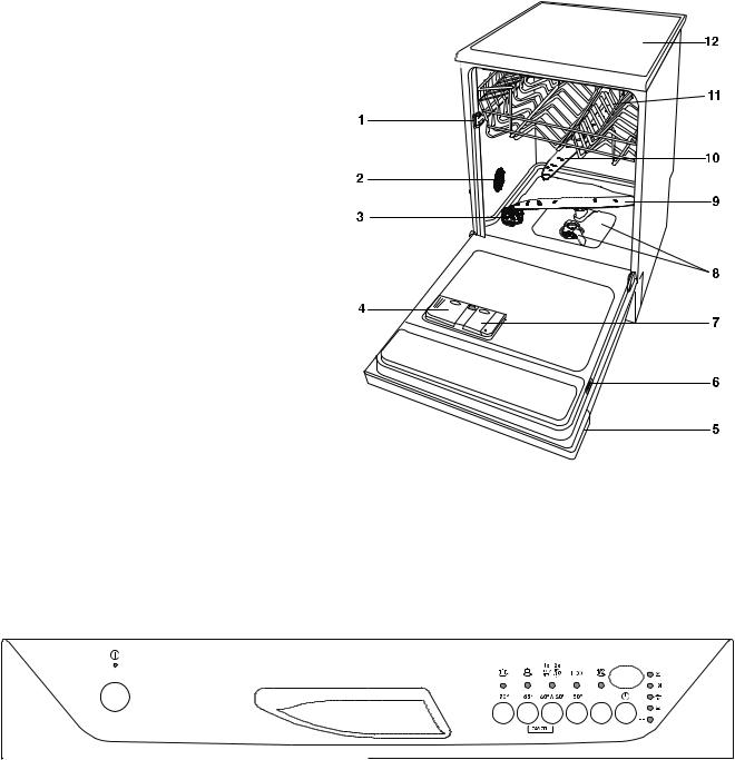 Zanussi DE6865ALU, DE6865X User Manual