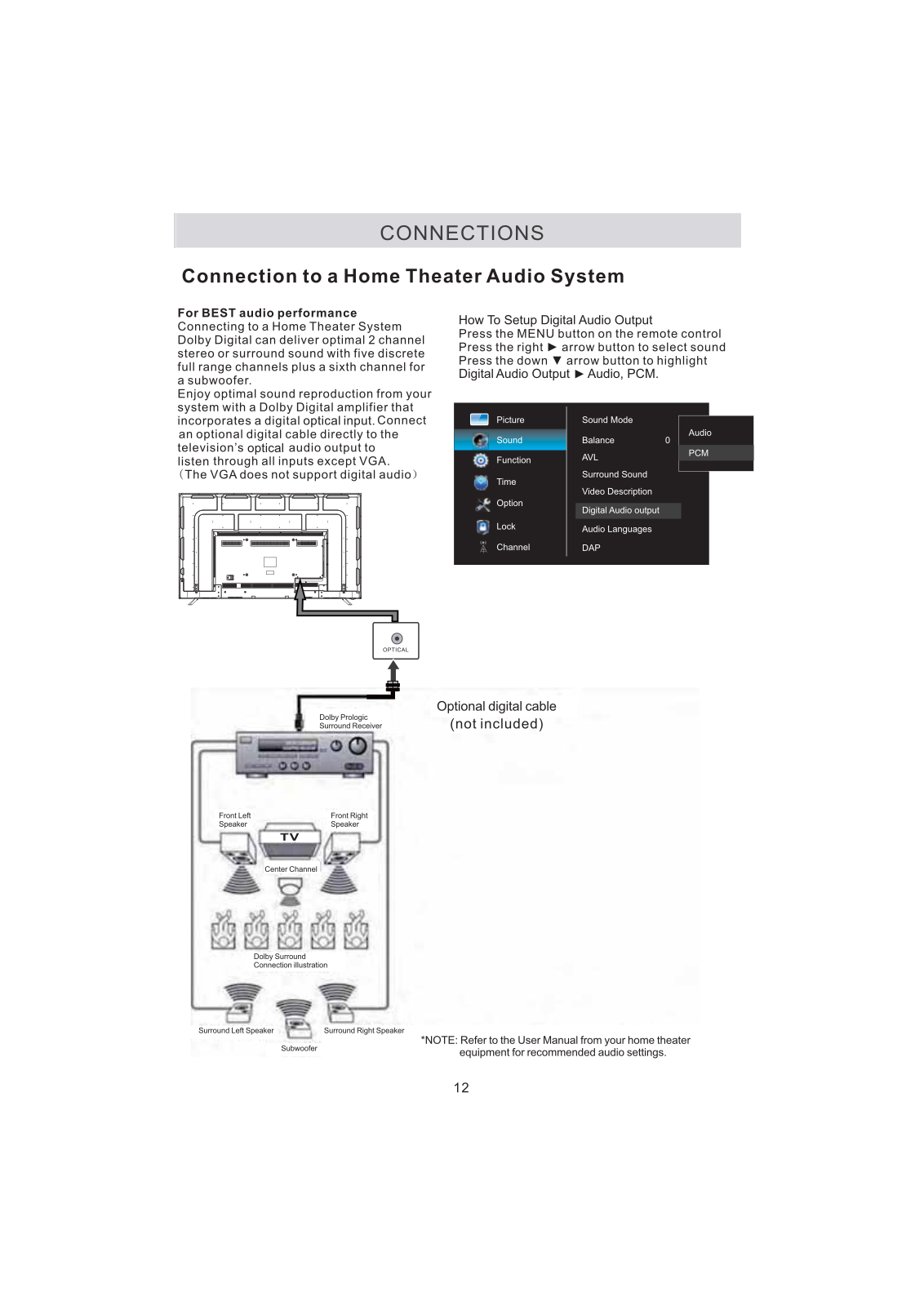 Qiyue Optronics IRTUOSOXX70XX User Manual