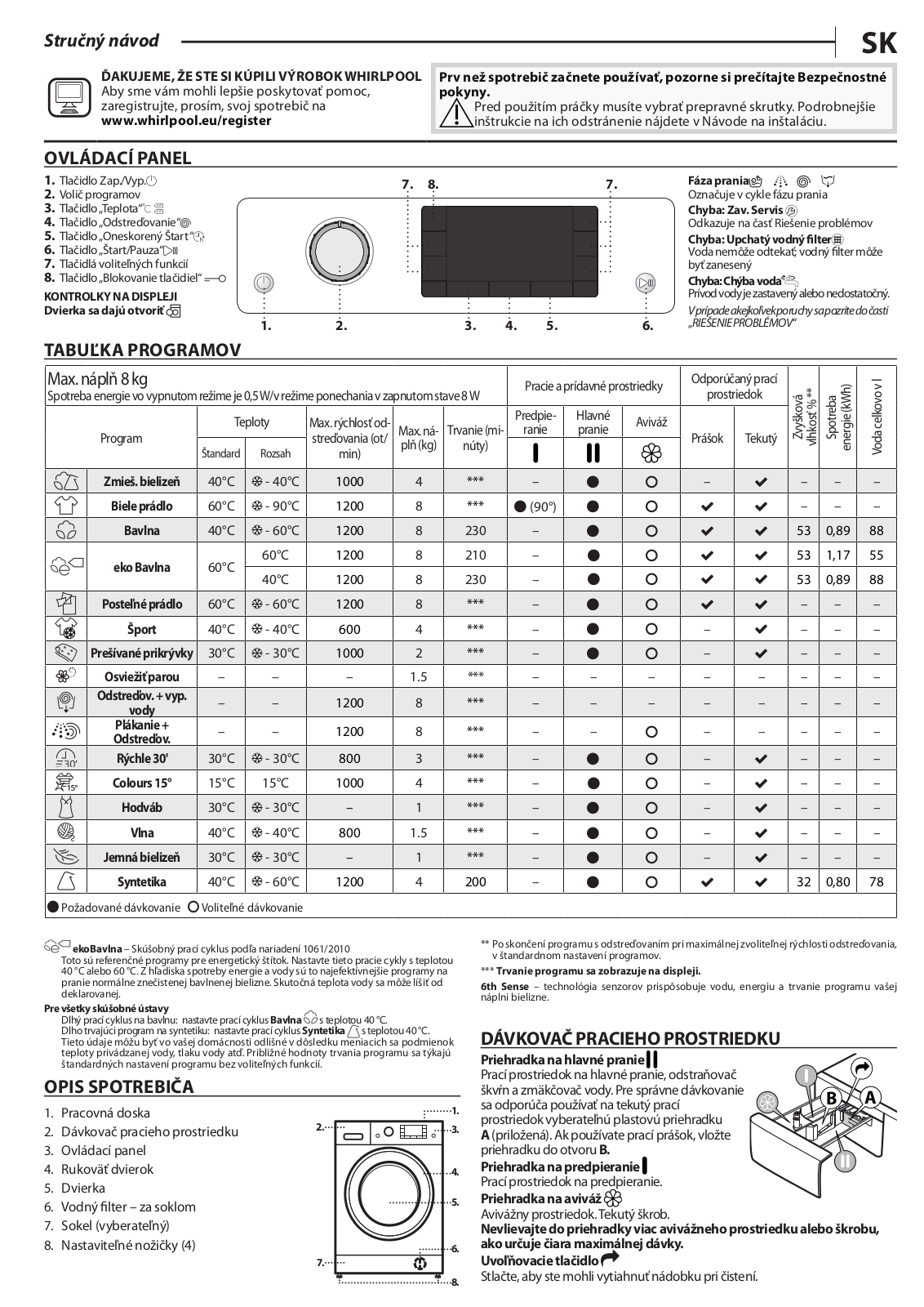 WHIRLPOOL FWSD81283BV EE Daily Reference Guide