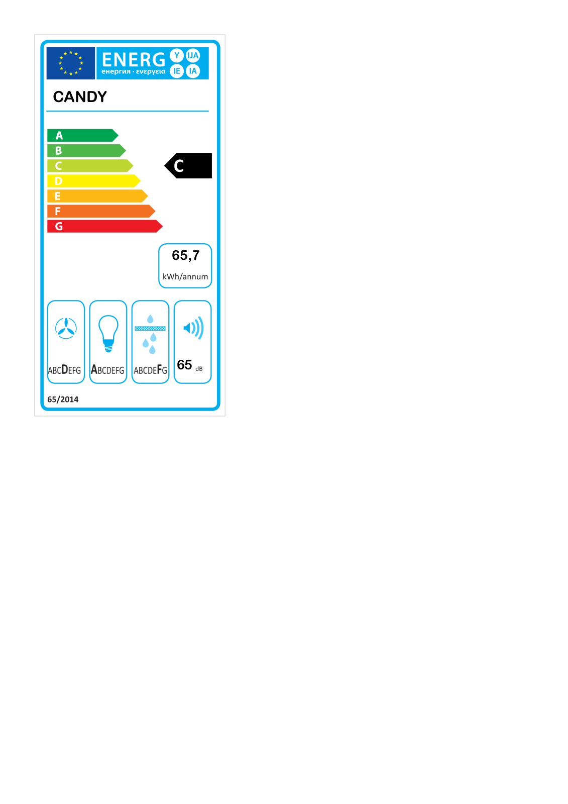 Candy CVMAD60/1B Energy label