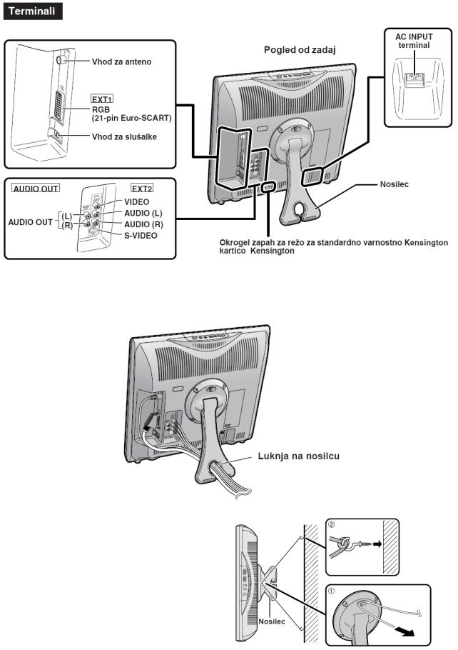 AEG ETV45000X User Manual