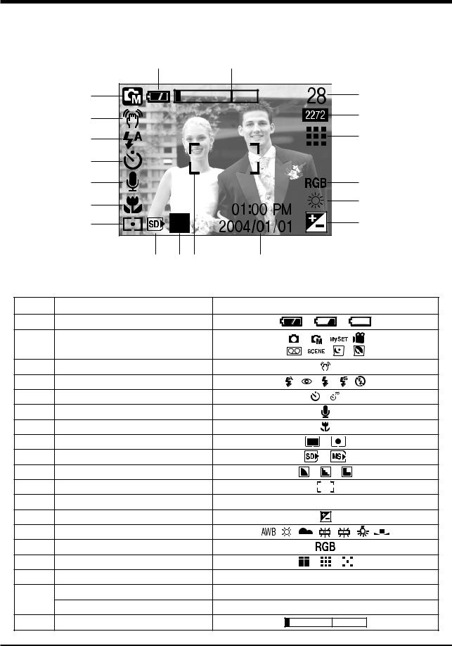 SAMSUNG DIGIMAX 430, DIGIMAX 370 SPECIFICATION