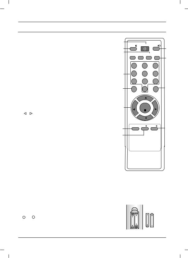 LG 21SA4RL, 21SA1RL Manual book