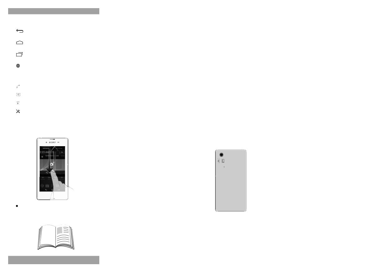 Sony PM-0382 User Manual