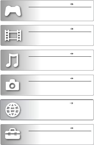 SONY PSP-1006, PSP-1007 User Manual