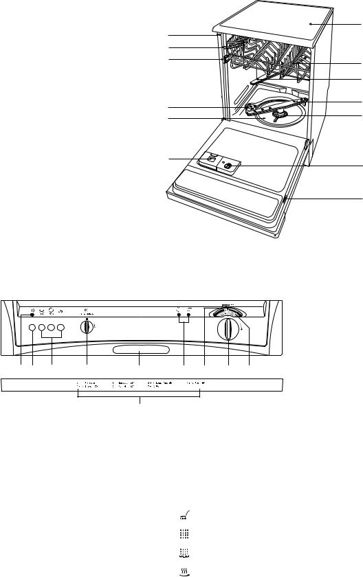 Arthur martin ASF1648 User Manual