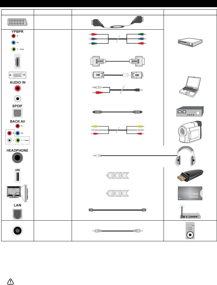 Panasonic TX-55CW324 User Manual