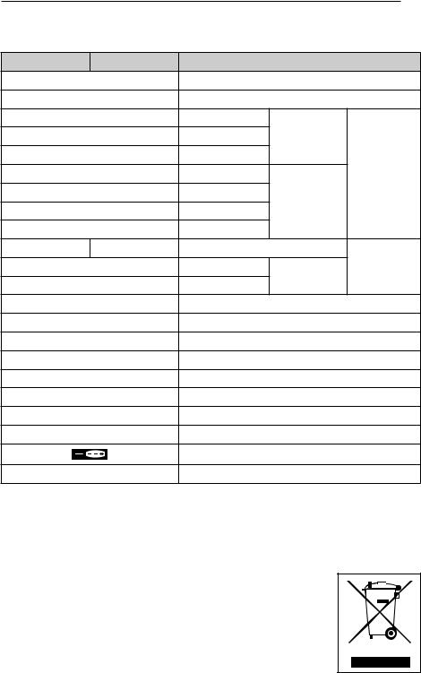 LG GRD-324PB, GRD-324PS Owner’s Manual