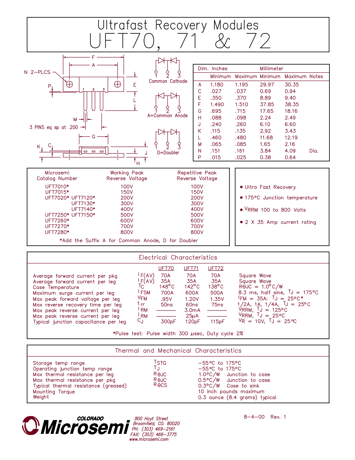 Microsemi UFT7130, UFT7120, UFT7020, UFT7015, UFT7010 Datasheet