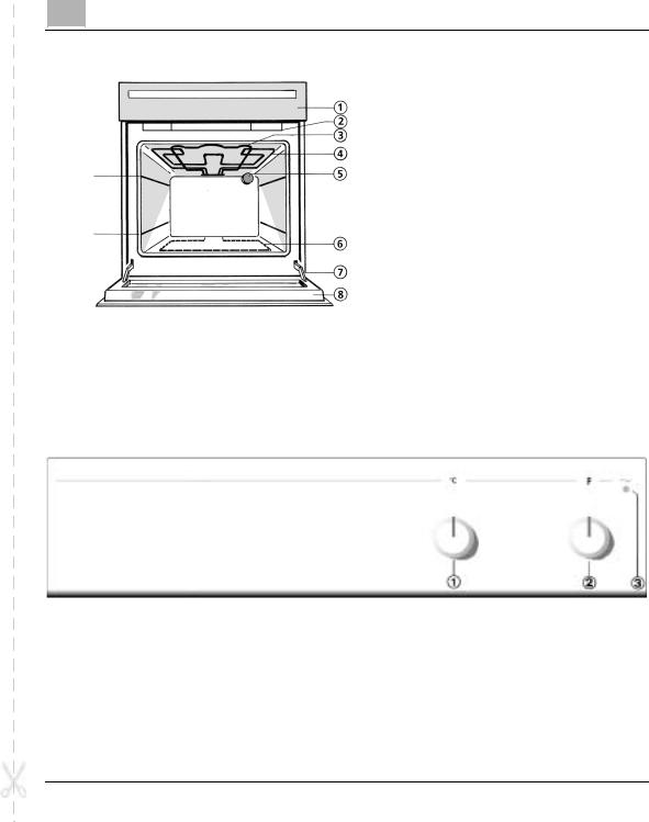 Whirlpool BSN 4006 WS, BSN 4006 IN PROGRAM CHART