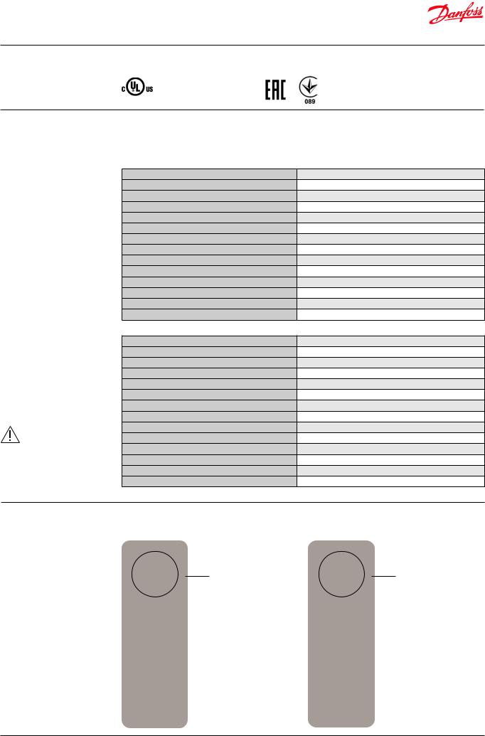 Danfoss AKV 10P, AKV 10PS Data sheet