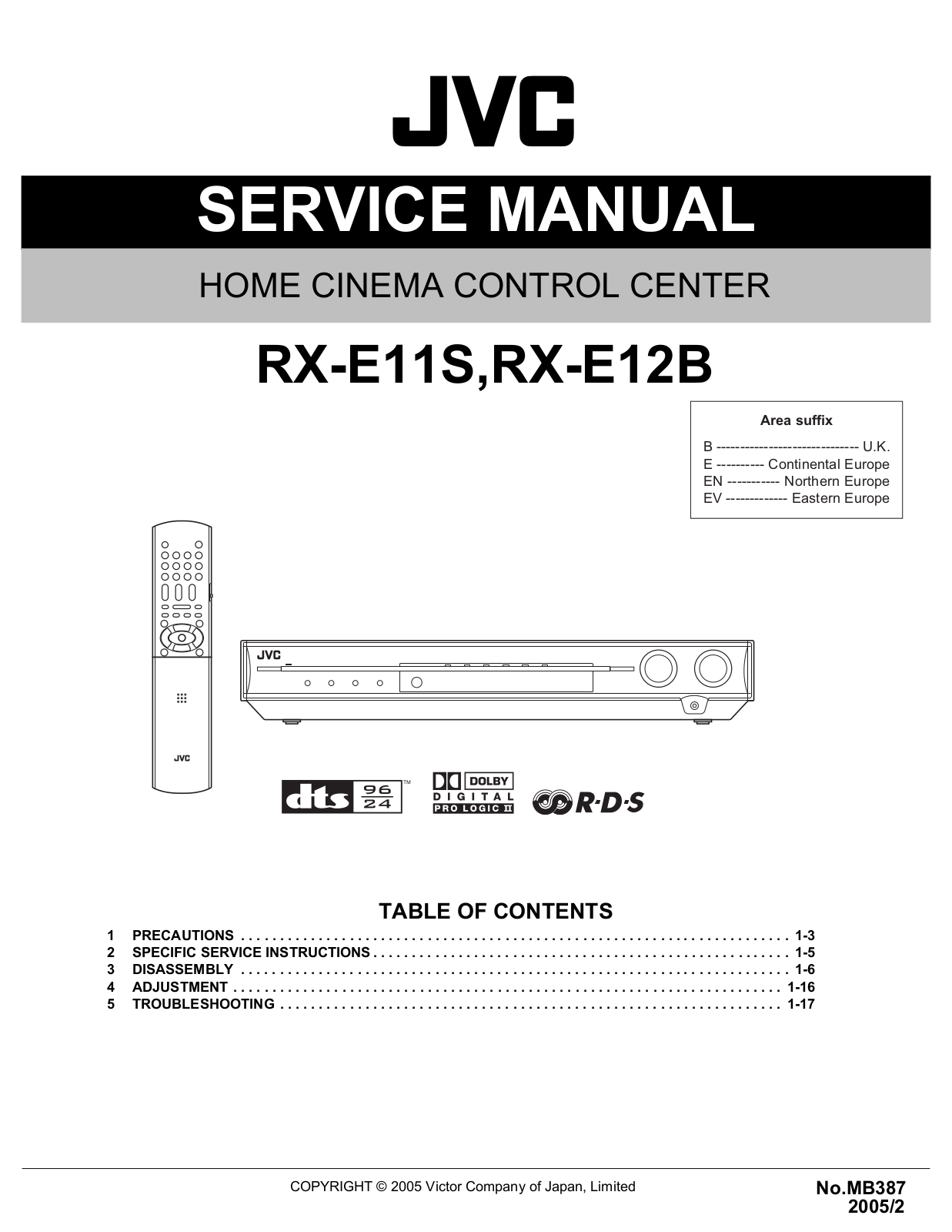 Jvc RX-E12-B, RX-E11-S Service Manual