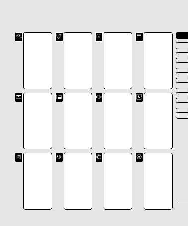 LG KT520 User guide