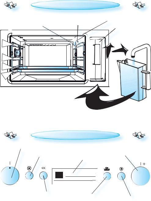 BAUKNECHT ESTM 8145 PT User Manual