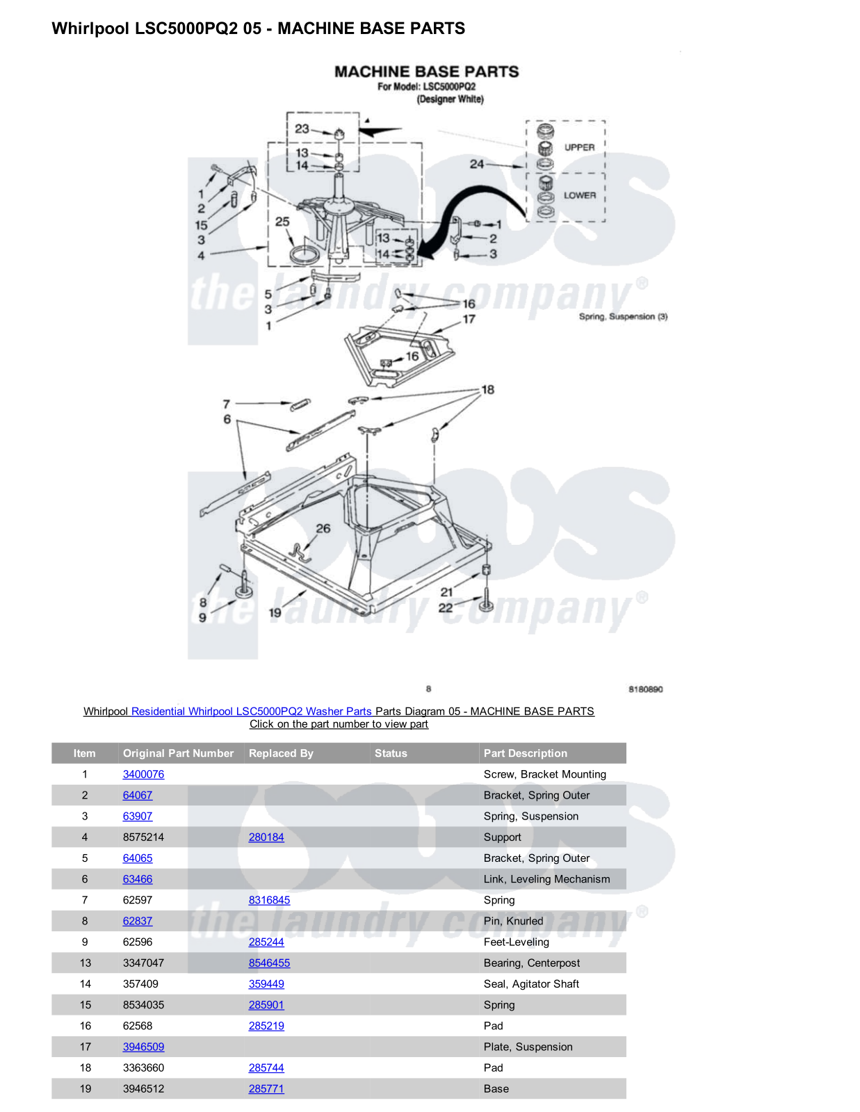 Whirlpool LSC5000PQ2 Parts Diagram