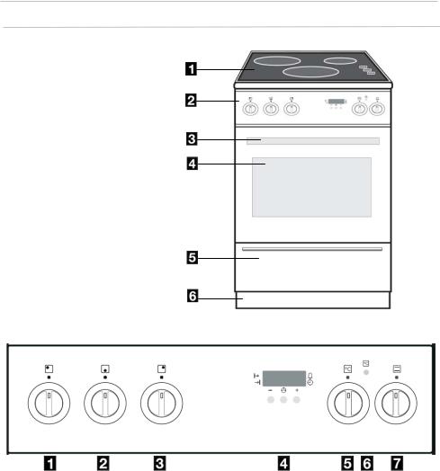 electrolux EKD513500 User Manual