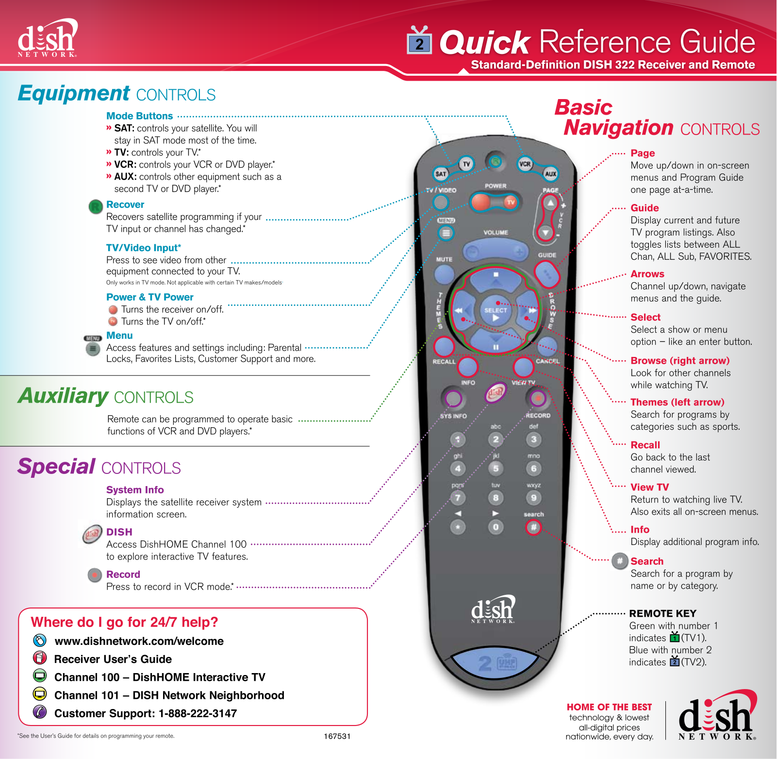 Dish Network 322 User Manual