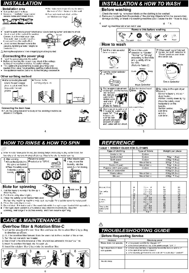 LG P1401ROPL Owner’s Manual