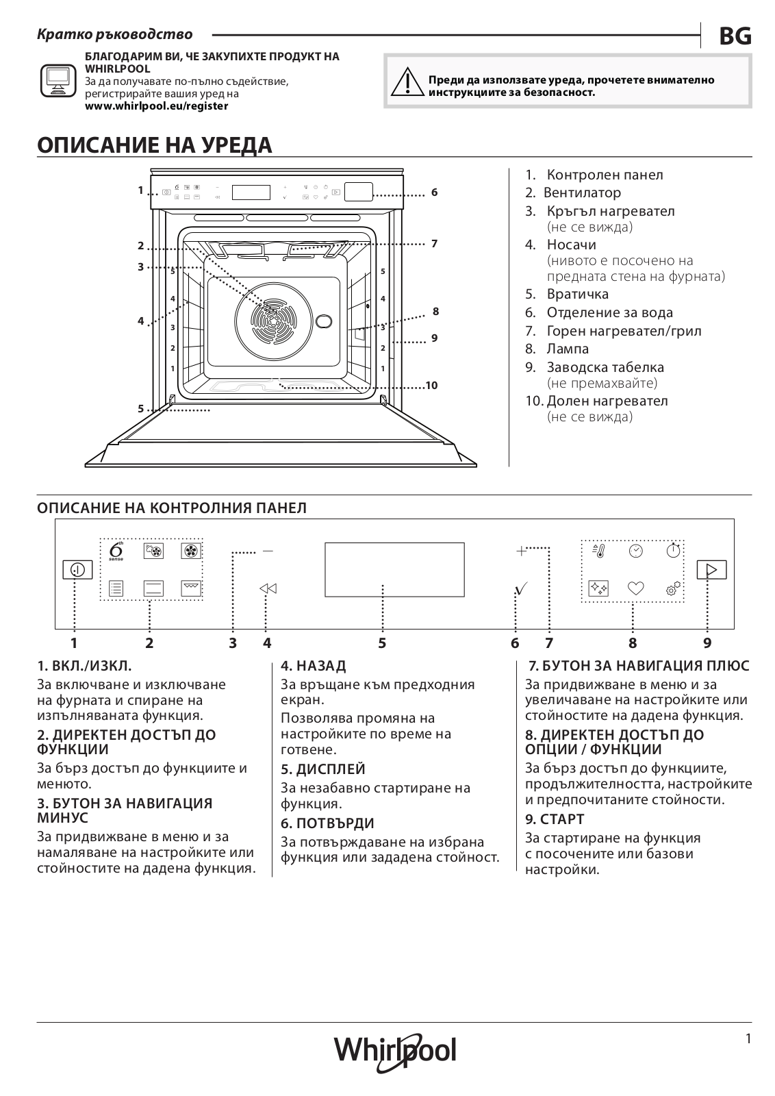 WHIRLPOOL W7 OS4 4S1 P Daily Reference Guide