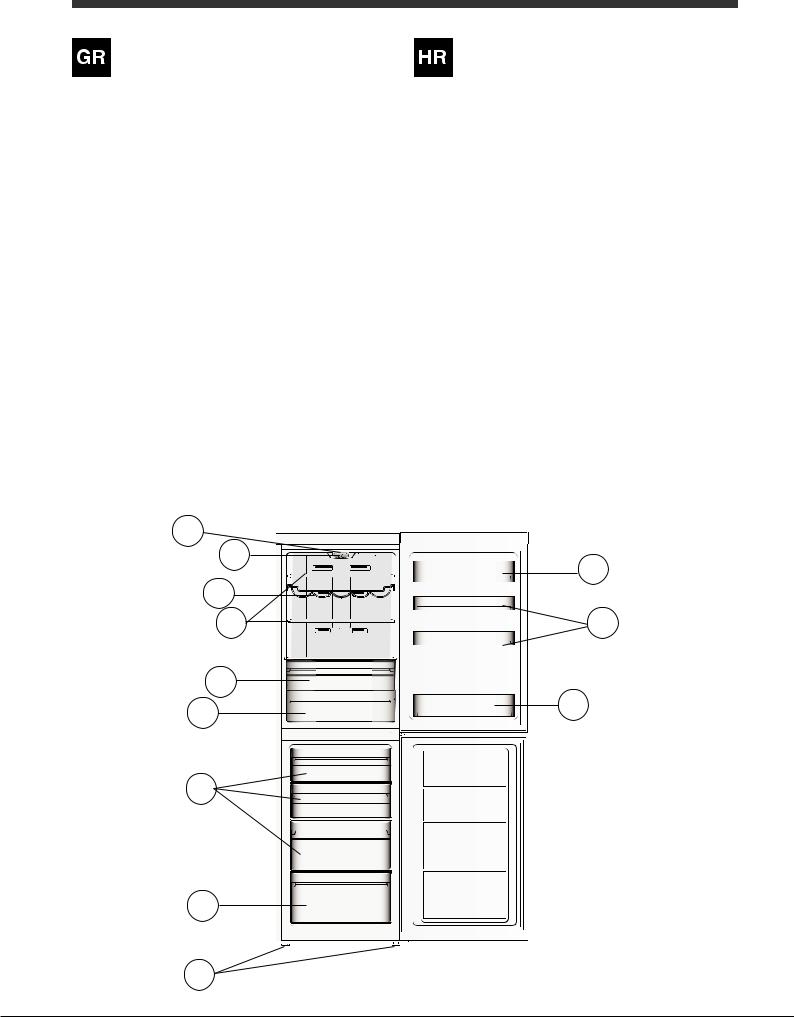 HOTPOINT/ARISTON XH9 T2Z XOJZV User Manual