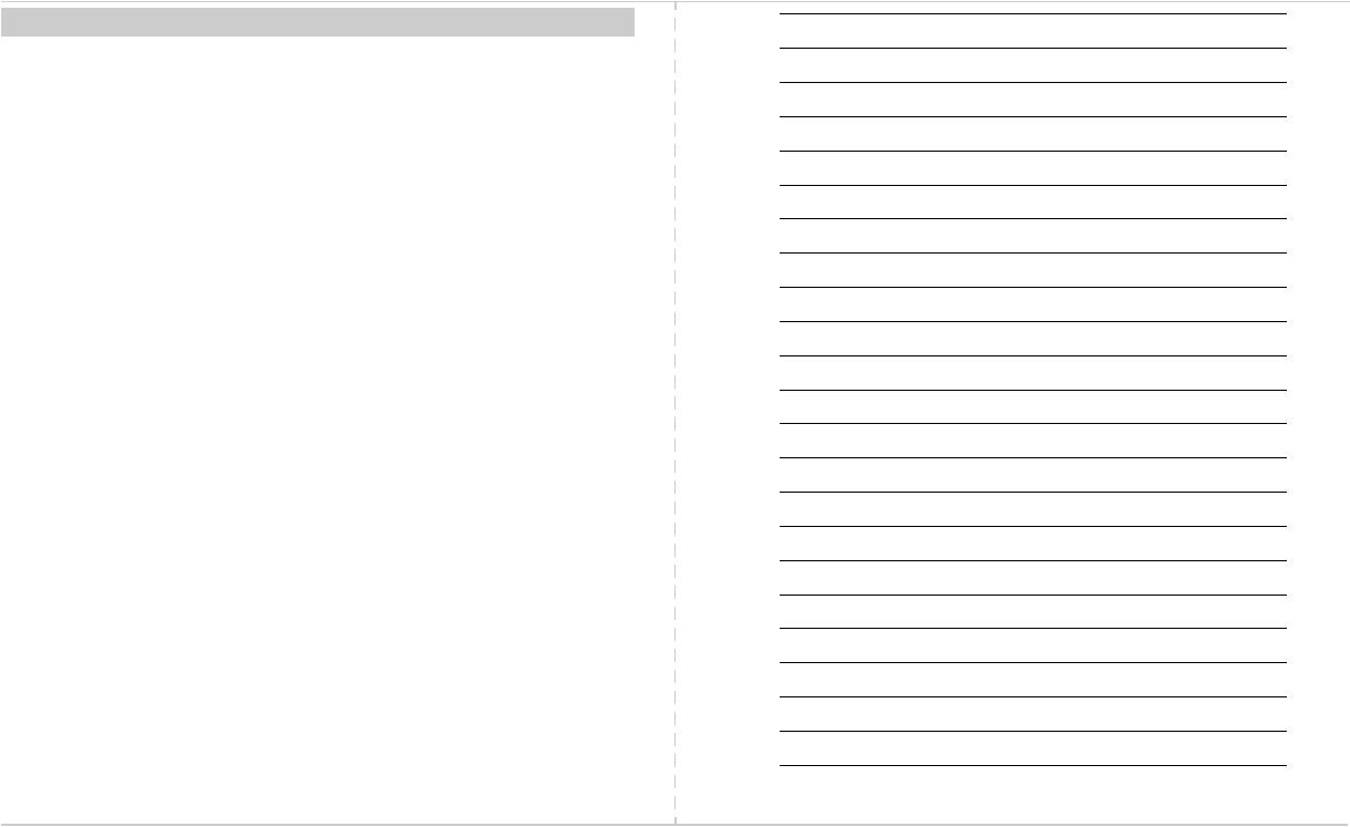 Whirlpool AKP604/AR, AKP 604/01 PROGRAM CHART