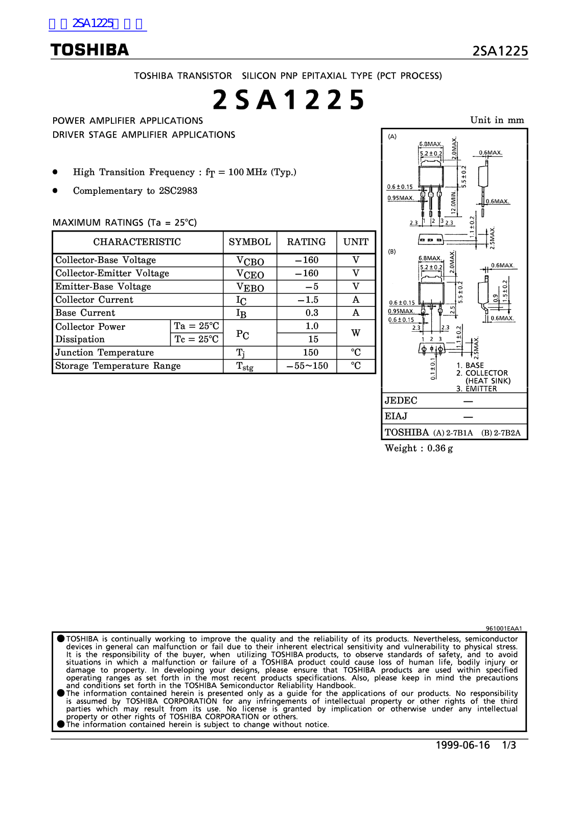 TOSHIBA 2SA1225 Service manual