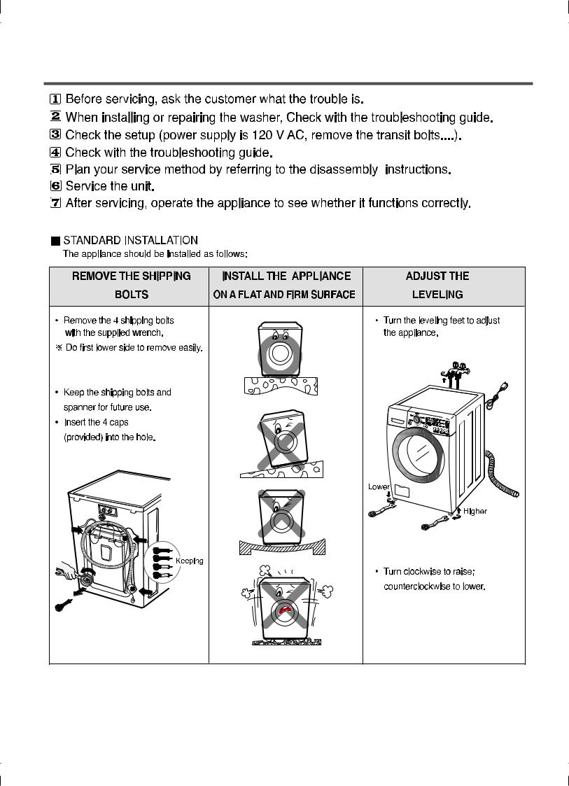 LG WM2140C Service Manual