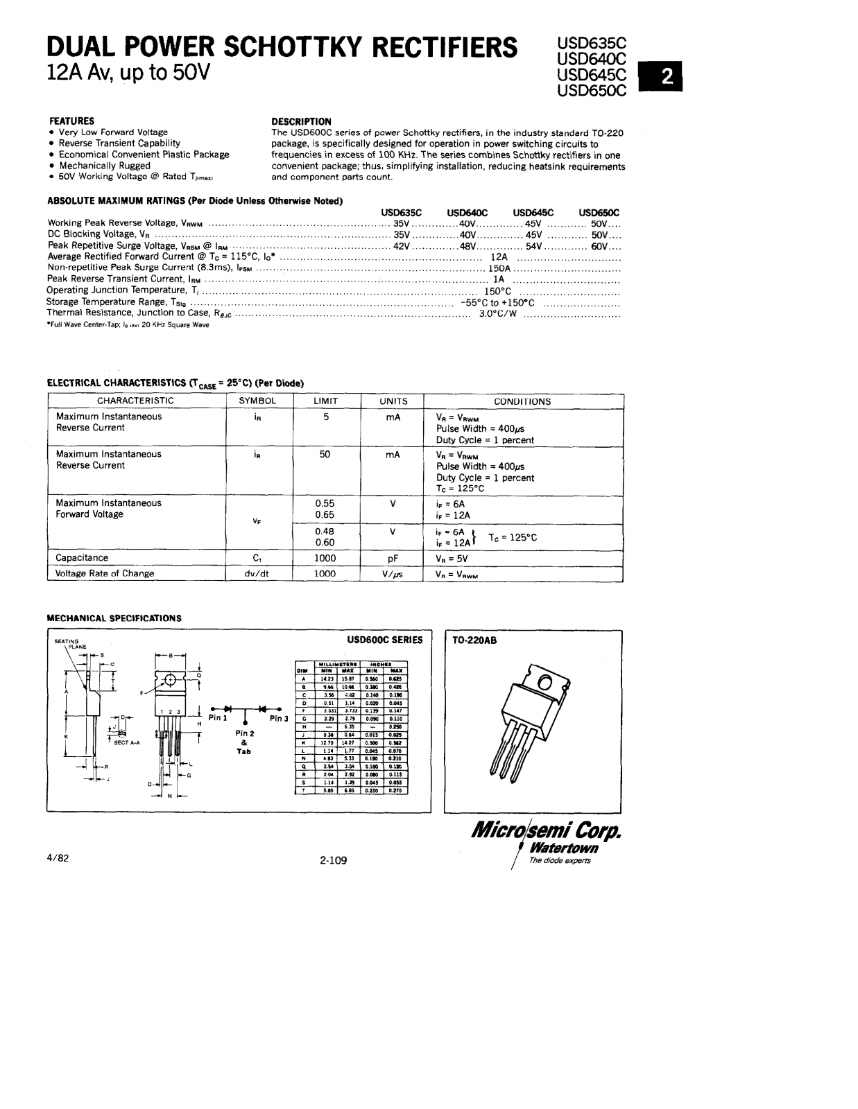 Microsemi USD645C, USD640C, USD635C Datasheet