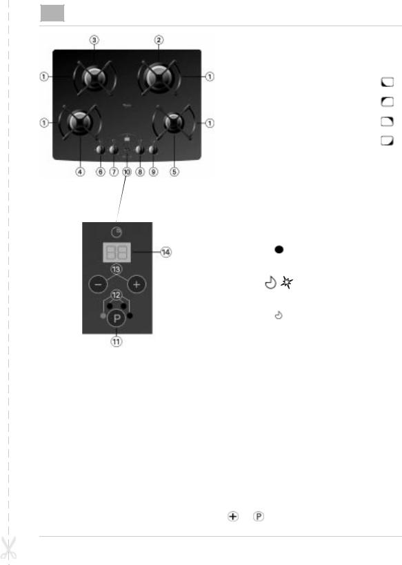 Whirlpool AKR 302/NB INSTRUCTION FOR USE