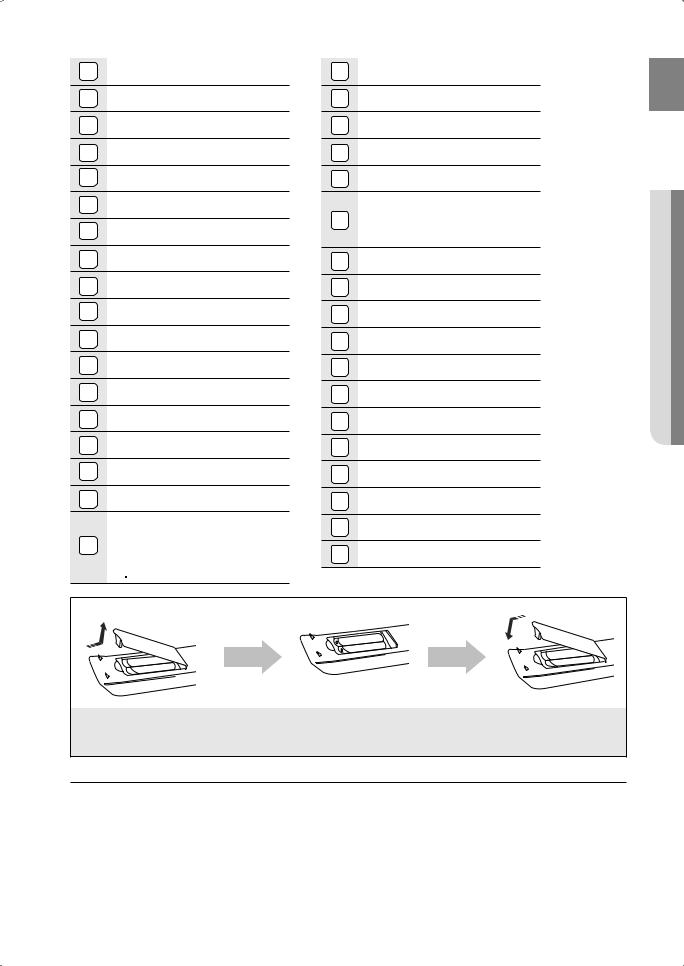 Samsung HT-BD2 User Manual