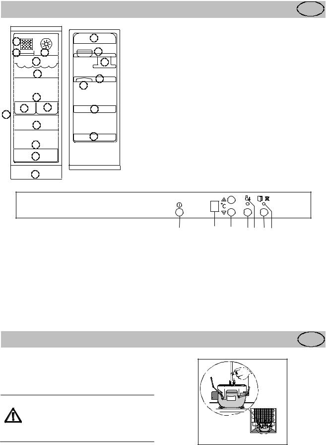 Electrolux ERE3501AB, ERE3501AC, ERE3501AW User Manual