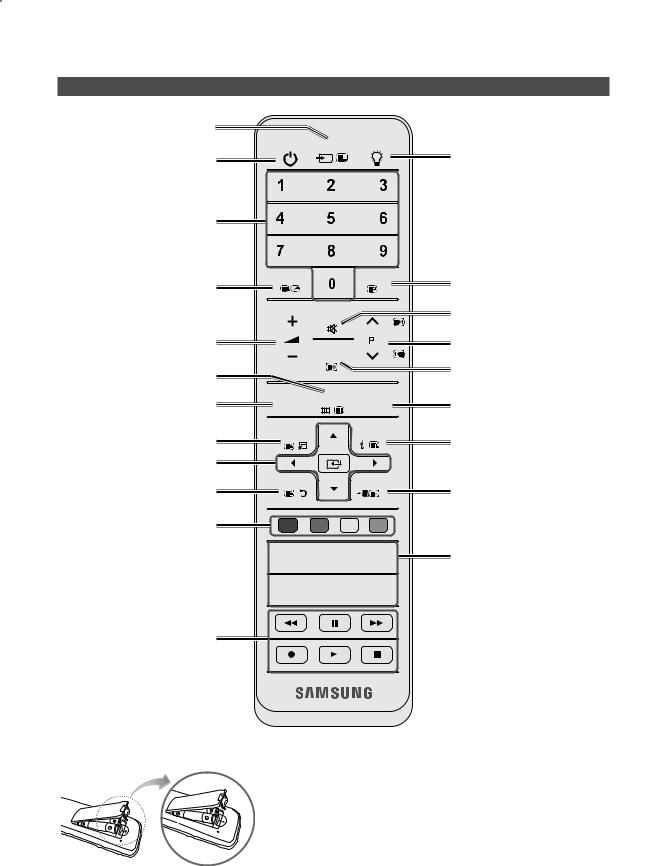 Samsung UA46C8000XM, UA46C8000XF User Manual