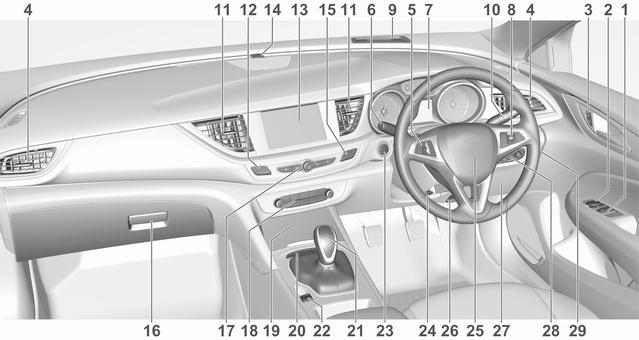 Opel Insignia      2017 Owner's Manual