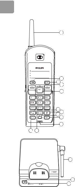Philips CTNM1201S User Manual